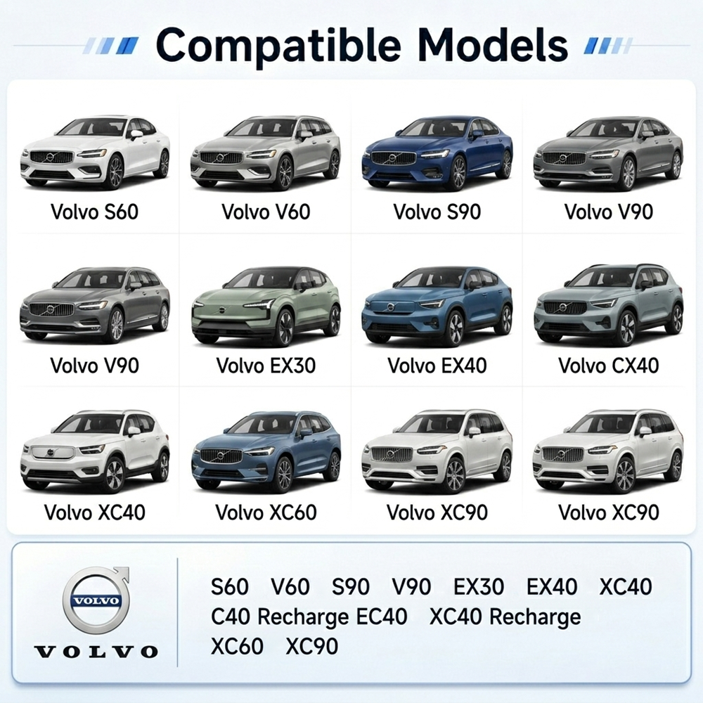 4K Dash Cam for Volvo，with STARVIS 2 Sensor, WiFi, App, Loop Recording, G-Sensor,  24H Parking Mode