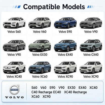 4K Dash Cam for Volvo，with STARVIS 2 Sensor, WiFi, App, Loop Recording, G-Sensor,  24H Parking Mode
