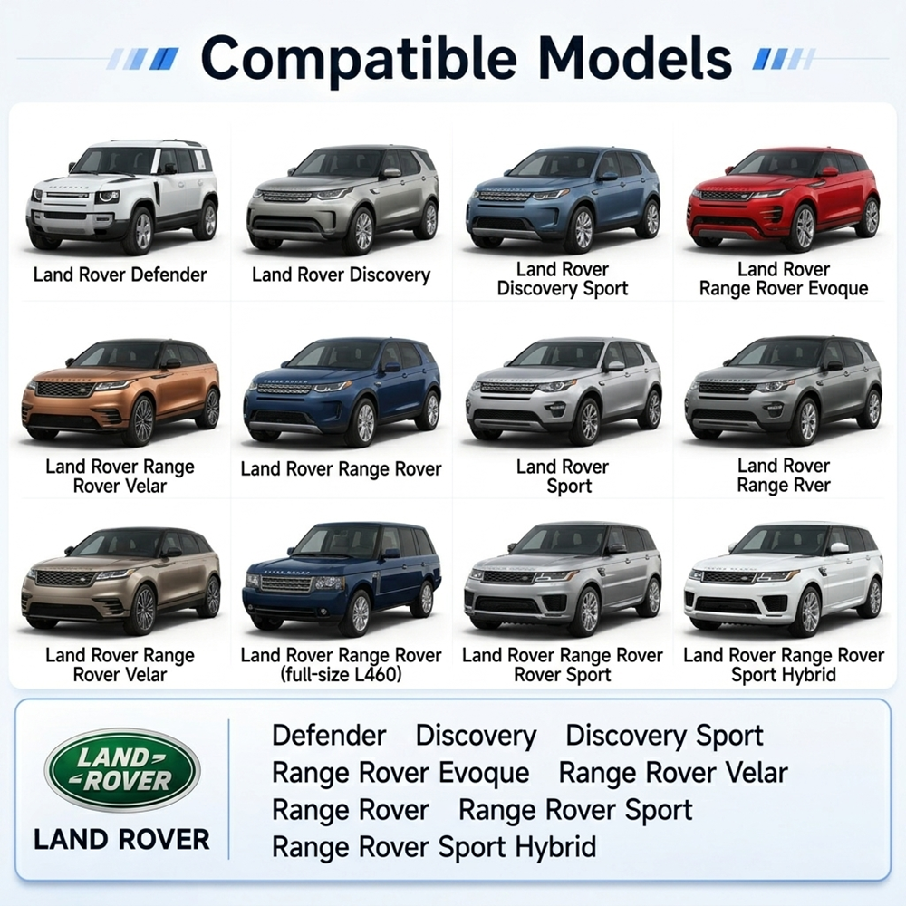 4K Dash Cam for Land Rover，with STARVIS 2 Sensor, WiFi, App, Loop Recording, G-Sensor,  24H Parking Mode